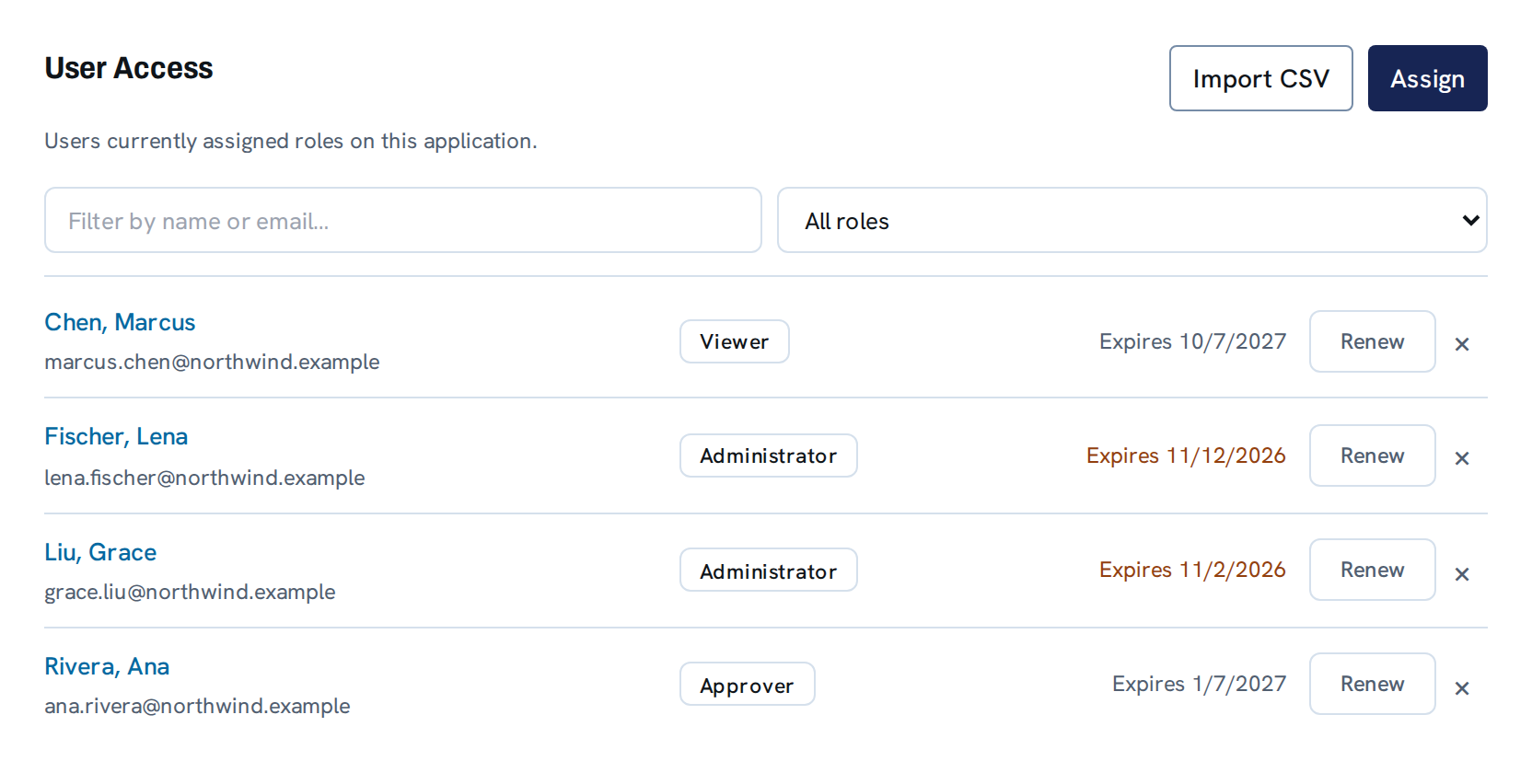 The Payroll application's User Access list: four people with their roles and expiry dates, two expiring soon, each with a Renew button.
